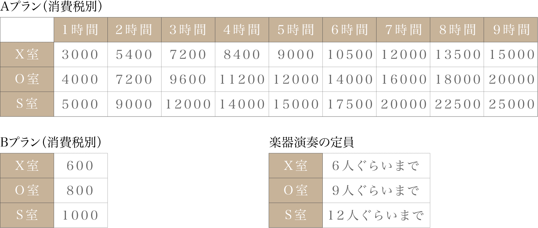price_001(9時間)
